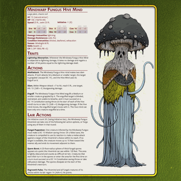 Gloomshroud Marsh | Dungeons and Dragons 5e 2024 Adventure